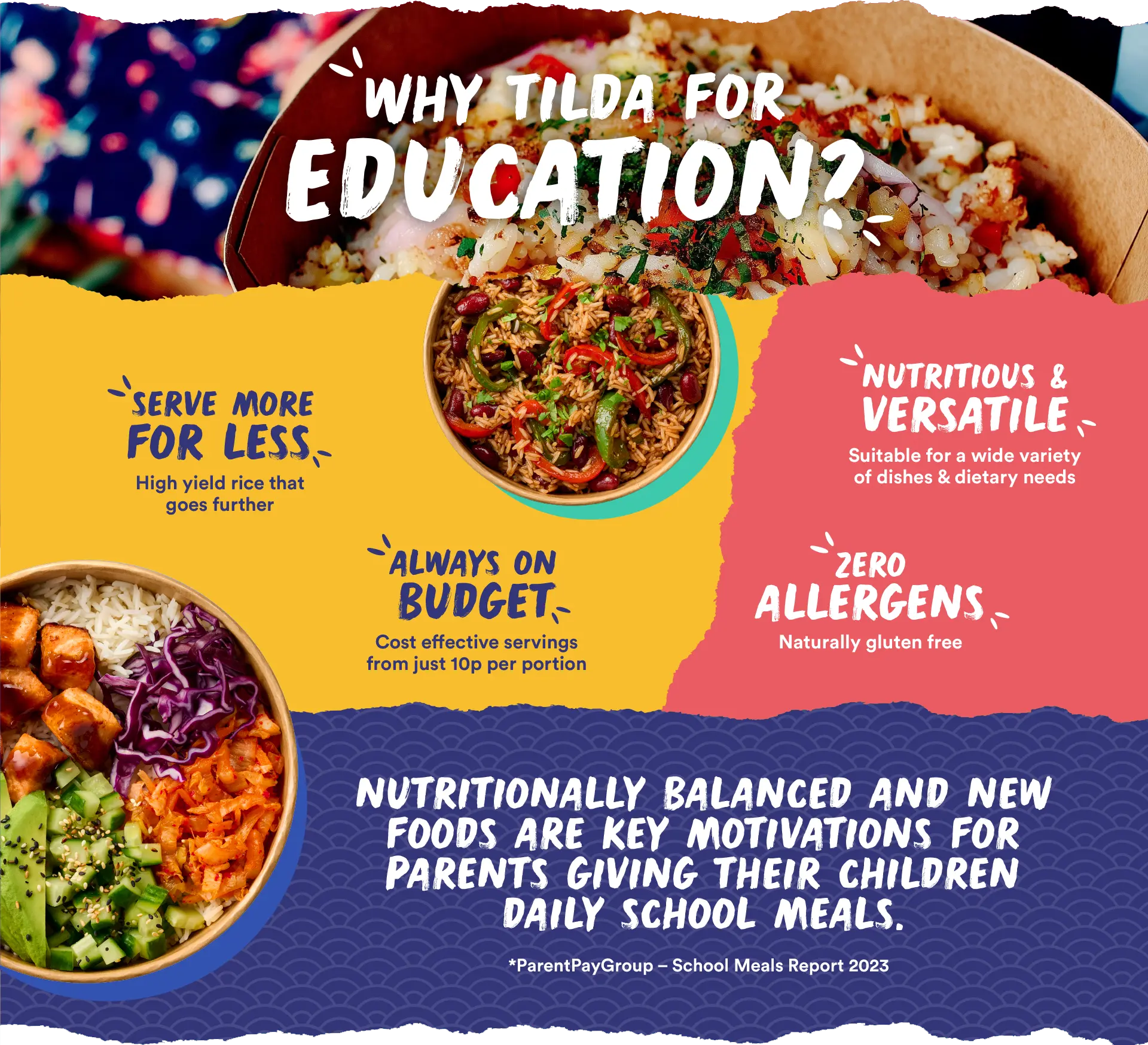 Why-Education